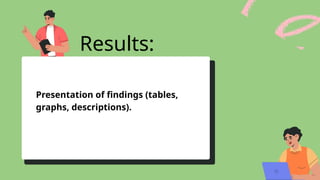 Presentation of findings (tables,
graphs, descriptions).
Results:
 