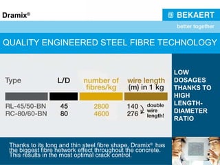 QUALITY ENGINEERED STEEL FIBRE TECHNOLOGY Thanks to its long and thin steel fibre shape, Dramix ®  has the biggest fibre network effect throughout the concrete. This results in the most optimal crack control. LOW DOSAGES THANKS TO HIGH LENGTH-DIAMETER RATIO 