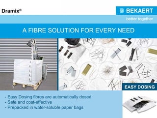A FIBRE SOLUTION FOR EVERY NEED - Easy Dosing fibres are automatically dosed - Safe and cost-effective - Prepacked in water-soluble paper bags EASY DOSING 