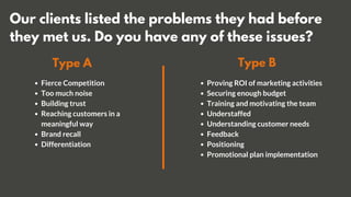 Our clients listed the problems they had before
they met us. Do you have any of these issues?
Type A Type B
Fierce Competition
Too much noise
Building trust
Reaching customers in a
meaningful way
Brand recall
Differentiation
Proving ROI of marketing activities
Securing enough budget
Training and motivating the team
Understaffed
Understanding customer needs
Feedback
Positioning
Promotional plan implementation
 