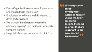 The competency
based
development
system consists of
unique modular
programs
designed to focus
on areas that are
important to the
success of an
organisation
Every Organisation wants employees who
are engaged with their vision
Employees who have the skills needed to
drive performances
We change "I understand where this
company is going" to "I believe in where this
company is going"
Huge list of competency areas to pick from
 