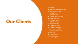 Our Clients
Swiggy
London Street Kitchen
Pseudocode labs
Big Chemist
Volga bath fittings
Longlasst Inc
Saga Kitchens
Sera Neon ltd
Kiaan Infotech
Kiaan Buildwell
Rosslyn Analytics
Ferrero
Easy Cabs
Max heights
 