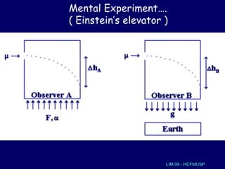 LIM 09 - HCFMUSP
Mental Experiment….
( Einstein’s elevator )
 