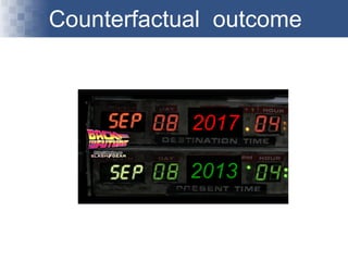 Counterfactual outcome
2017
2013
 