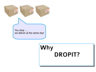 You drop ….
we deliver at the same day!




                       Why
                       Why
                           DROPIT?
                           DROPIT?
 