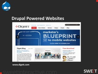 Drupal Powered Websites




www.digett.com
 
