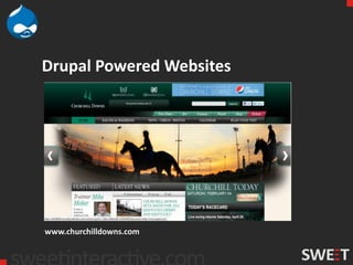Drupal Powered Websites




www.churchilldowns.com
 