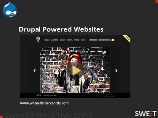 Drupal Powered Websites




www.warnerbrosrecords.com
 