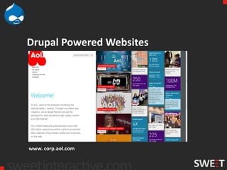 Drupal Powered Websites




www. corp.aol.com
 