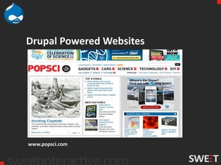 Drupal Powered Websites




www.popsci.com
 