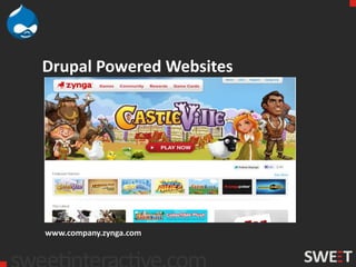 Drupal Powered Websites




www.company.zynga.com
 