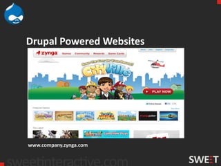 Drupal Powered Websites




www.company.zynga.com
 