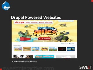 Drupal Powered Websites




www.company.zynga.com
 