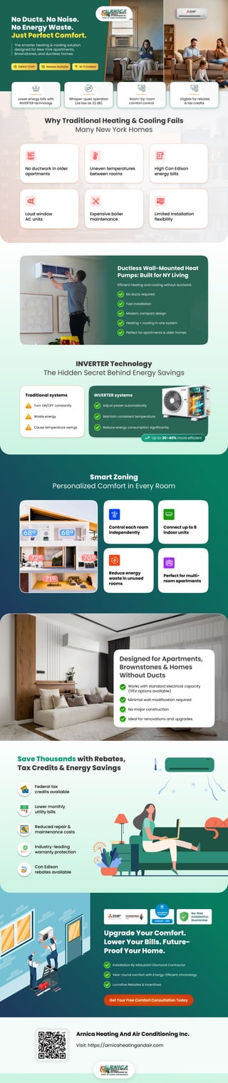 Curated visual reference: Visual Reference: Ductless Mini Split Installation Hidden Energy Saving Secret For Ny