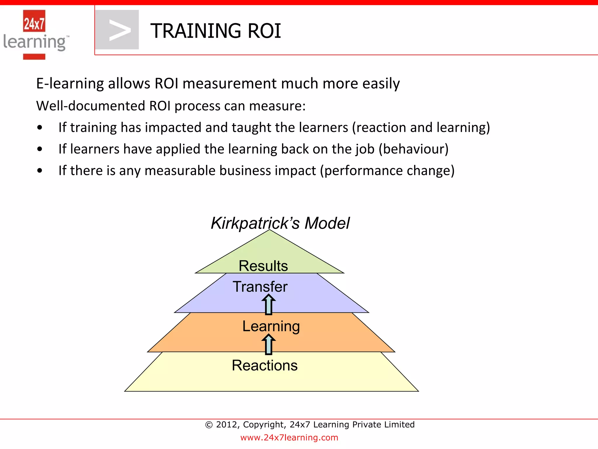 > TRAINING ROI
              >
E-learning allows ROI measurement much more easily
Well-documented ROI process can measure:
• If training has impacted and taught the learners (reaction and learning)
• If learners have applied the learning back on the job (behaviour)
• If there is any measurable business impact (performance change)


                            Kirkpatrick’s Model

                                  Results
                                 Transfer

                                   Learning

                                 Reactions


                           © 2012, Copyright, 24x7 Learning Private Limited
                                   www.24x7learning.com
 