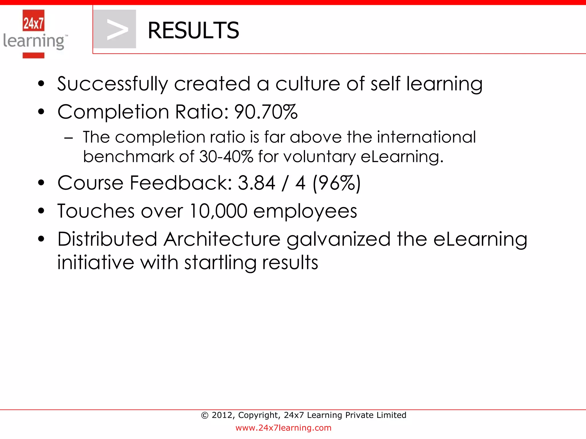 > RESULTS
           >
• Successfully created a culture of self learning
• Completion Ratio: 90.70%
   – The completion ratio is far above the international
     benchmark of 30-40% for voluntary eLearning.
• Course Feedback: 3.84 / 4 (96%)
• Touches over 10,000 employees
• Distributed Architecture galvanized the eLearning
  initiative with startling results




                    © 2012, Copyright, 24x7 Learning Private Limited
                            www.24x7learning.com
 