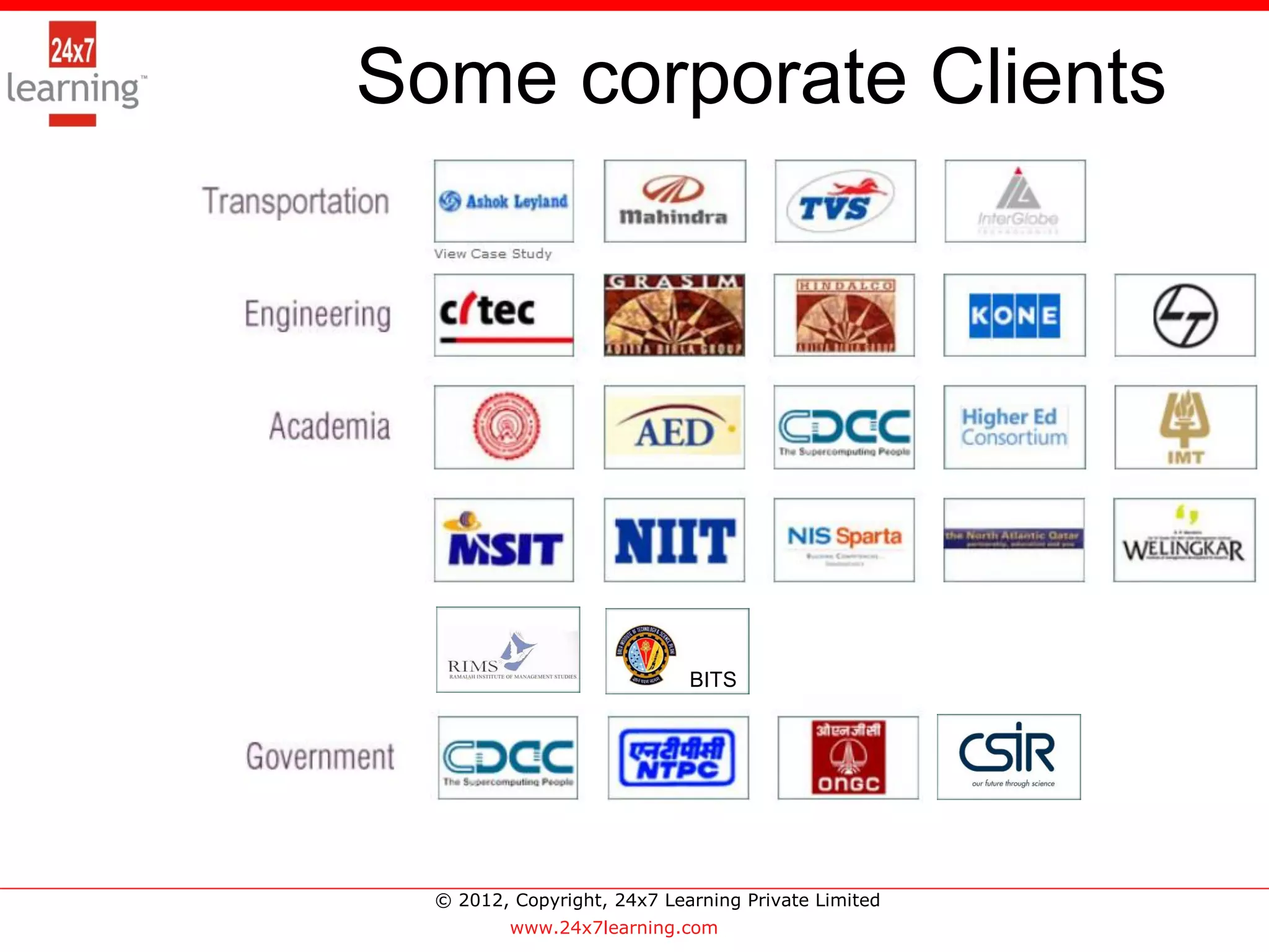 Some corporate Clients




                             BITS




  © 2012, Copyright, 24x7 Learning Private Limited
          www.24x7learning.com
 
