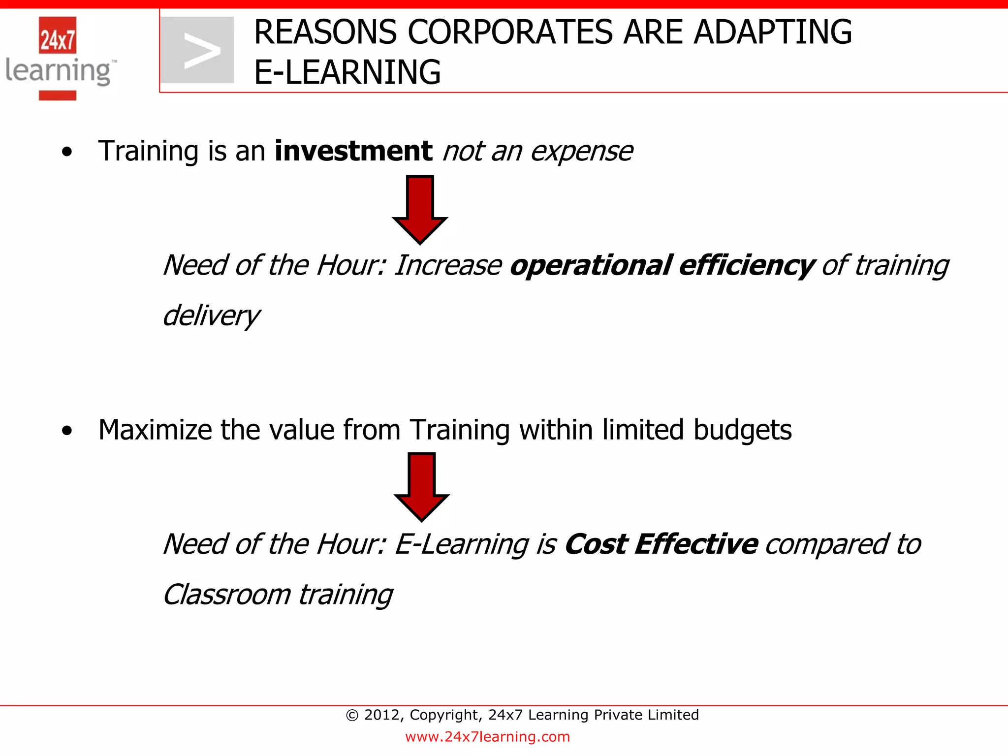 REASONS CORPORATES ARE ADAPTING
         > >   E-LEARNING

• Training is an investment not an expense



       Need of the Hour: Increase operational efficiency of training
       delivery


• Maximize the value from Training within limited budgets



       Need of the Hour: E-Learning is Cost Effective compared to
       Classroom training


                      © 2012, Copyright, 24x7 Learning Private Limited
                              www.24x7learning.com
 