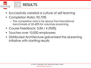 > RESULTS
           >
• Successfully created a culture of self learning
• Completion Ratio: 90.70%
   – The completion ratio is far above the international
     benchmark of 30-40% for voluntary eLearning.
• Course Feedback: 3.84 / 4 (96%)
• Touches over 10,000 employees
• Distributed Architecture galvanized the eLearning
  initiative with startling results




                    © 2012, Copyright, 24x7 Learning Private Limited
                            www.24x7learning.com
 