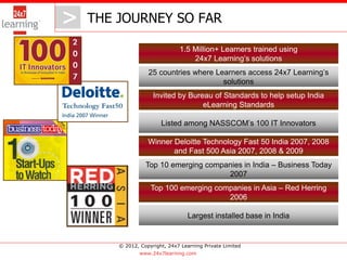 > THE JOURNEY SO FAR
   >
                              1.5 Million+ Learners trained using
                                  24x7 Learning’s solutions
                  25 countries where Learners access 24x7 Learning’s
                                       solutions
                    Invited by Bureau of Standards to help setup India
                                   eLearning Standards

                       Listed among NASSCOM’s 100 IT Innovators

                  Winner Deloitte Technology Fast 50 India 2007, 2008
                         and Fast 500 Asia 2007, 2008 & 2009
                 Top 10 emerging companies in India – Business Today
                                      2007
                   Top 100 emerging companies in Asia – Red Herring
                                       2006

                                  Largest installed base in India


       © 2012, Copyright, 24x7 Learning Private Limited
               www.24x7learning.com
 
