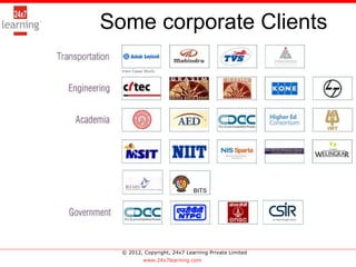 Some corporate Clients




                             BITS




  © 2012, Copyright, 24x7 Learning Private Limited
          www.24x7learning.com
 