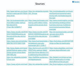 Sources
http://www.latimes.com/busin
ess/la-fi-nasty-gal-20170224-
story.htmls
https://en.wikipedia.org/wiki/
Gilt_Groupe
http://montrealgazette.com/busin
ess/local-business/what-went-
wrong-with-montreals-beyond-
the-rack
http://uk.businessinsider.com
/how-billion-dollar-startup-
fab-died-2015-
2?op=1&r=US&IR=T
https://www.techinasia.com/
raising-us50-million-indias-
largest-online-grocer-shut-
shop
http://www.smartinsights.com/dig
ital-marketing-strategy/online-
business-revenue-models/an-
ecommerce-business-failure-
example/
https://www.recode.net/2016/
9/24/13040938/soohoo-at-
the-end-of-the-day-dot-bo-
just-failed
https://www.recode.net/201
6/9/24/13040938/soohoo-at-
the-end-of-the-day-dot-bo-
just-failed
http://uk.businessinsider.com/gilt
-groupe-story-2015-
2?r=US&IR=T
https://www.wsj.com/articles/
SB973617475136917228
http://www.businessinsider.c
om/petscom-ceo-julie-
wainwright-2011-2?IR=T
https://techvibes.com/2016/07/05
/shop-ca-files-for-bankruptcy
http://www.sfgate.com/news/
article/Webvan-goes-under-
Online-grocer-shuts-down-
2901586.php
https://techcrunch.com/2013
/09/27/why-webvan-failed-
and-how-home-delivery-2-0-
is-addressing-the-problems/
https://www.sitejabber.com/revie
ws/www.beyondtherack.com
https://en.wikipedia.org/wiki/
EToys.com
https://fail92fail.wordpress.c
om/tag/etoyscom/
http://betakit.com/shop-ca-has-
filed-for-bankruptcy-in-a-last-
ditch-effort-to-find-a-buyer/
https://news.artnet.com/mark https://en.wikipedia.org/wiki/ http://host.madison.com/ct/news/
 