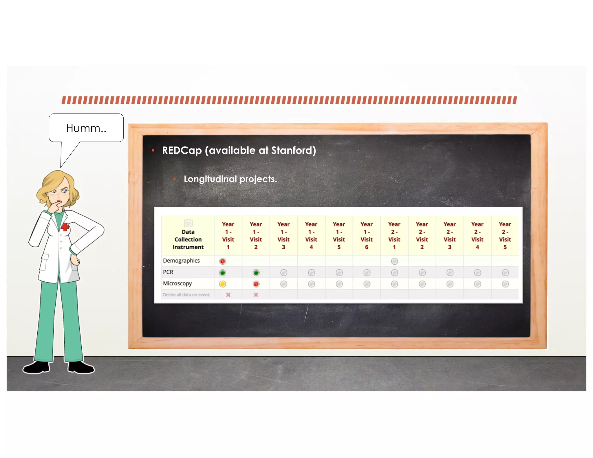 • REDCap (available at Stanford)
• Longitudinal projects.
Humm..
 