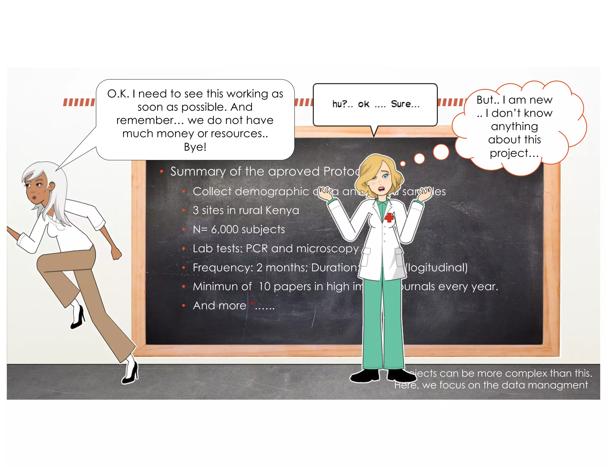 • Summary of the aproved Protocol:
• Collect demographic data and blood samples
• 3 sites in rural Kenya
• N= 6,000 subjects
• Lab tests: PCR and microscopy
• Frequency: 2 months; Duration: 4 years (logitudinal)
• Minimun of 10 papers in high impact journals every year.
• And more *.…..
* Projects can be more complex than this.
Here, we focus on the data managment
But.. I am new
.. I don’t know
anything
about this
project…
O.K. I need to see this working as
soon as possible. And
remember… we do not have
much money or resources..
Bye!
 