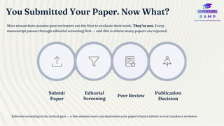What Editors Notice Before Reviewers Ever See Your Paper | PDF