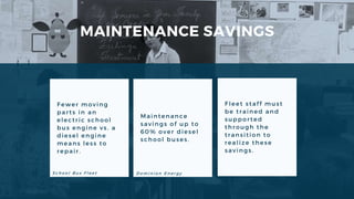 MAINTENANCE SAVINGS
Fewer moving
parts in an
electric school
bus engine vs. a
diesel engine
means less to
repair.
Maintenance
savings of up to
60% over diesel
school buses.
Fleet staff must
be trained and
supported
through the
transition to
realize these
savings.
S c h o o l B u s F l e e t D o m i n i o n E n e r g y
 