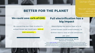 Full electrification has a
big impact
E l e c t r i f y i n g t h e e n t i r e f l e e t o f U . S .
s c h o o l b u s e s c o u l d a v o i d a l m o s t 7 . 5
m i l l i o n m e t r i c t o n s o f C O 2 e m i s s i o n s
p e r y e a r ,
We could save xx% of GHG
B y c o n v e r t i n g o u t f l e e t t o e l e c t r i c
s c h o o l b u s e s w e c o u l d s a v e x x % o f
G H G a n n u a l l y .
P r e l i m i n a r y a n a l y s i s b y W o r l d
R e s o u r c e I n s t i t u t e .
BETTER FOR THE PLANET
Impact. To genera
savings refer to
notes.
You can calculate
savings he
https://afleet.es.an
emissions-calc
Based on AFLEET Tool 2020, 480,000 school buses, 15,000 miles per year. This is a conservative estimate,
assuming all ESBs would use today's U.S. average electricity mix, but emissions reductions would be higher with a
cleaner future electricity mix. This assumes a baseline where all school buses are diesel, excluding CNG and
propane buses. Including more lower-emitting fossil fuel buses in the baseline scenario would reduce the relative
emissions reductions potential of ESBS.
 