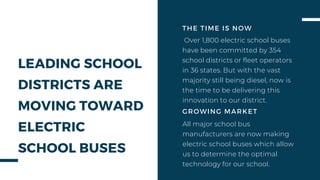 LEADING SCHOOL
DISTRICTS ARE
MOVING TOWARD
ELECTRIC
SCHOOL BUSES
All major school bus
manufacturers are now making
electric school buses which allow
us to determine the optimal
technology for our school.
GROWING MARKET
Over 1,800 electric school buses
have been committed by 354
school districts or fleet operators
in 36 states. But with the vast
majority still being diesel, now is
the time to be delivering this
innovation to our district.
THE TIME IS NOW
 