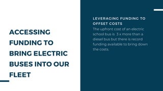 ACCESSING
FUNDING TO
BRING ELECTRIC
BUSES INTO OUR
FLEET
The upfront cost of an electric
school bus is 3 x more than a
diesel bus but there is record
funding available to bring down
the costs.
LEVERAGING FUNDING TO
OFFSET COSTS
 