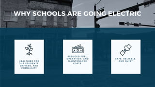 WHY SCHOOLS ARE GOING ELECTRIC
S A F E , R E L I A B L E ,
A N D Q U I E T
H E A L T H I E R F O R
O U R S T U D E N T S ,
D R I V E R S , A N D
C O M M U N I T Y
R E D U C E D F U E L ,
O P E R A T I O N , A N D
M A I N T E N A N C E
C O S T S
 
