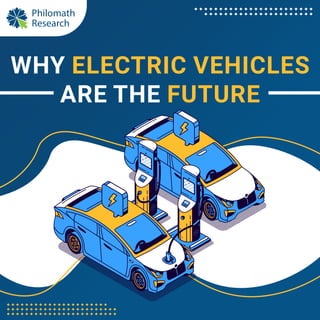 WHY ELECTRIC VEHICLES
ARE THE FUTURE
Philomath
Research
 