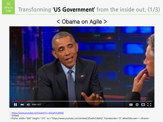 Transforming ‘US Government’ from the inside out. (1/3)
02
WhyDo
Agile
< Obama on Agile >
- https://www.youtube.com/watch?v=zDoaXvCdbKQ
- Embed
<iframe width="560" height="315" src="https://www.youtube.com/embed/zDoaXvCdbKQ" frameborder="0" allowfullscreen></iframe>
 