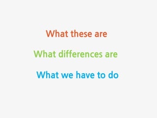 What these are
What differences are
What we have to do
 