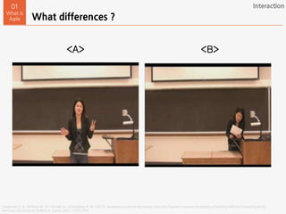 Carpenter, S. K., Wilford, M. M., Kornell, N., & Mullaney, K. M. (2013). Appearances can be deceiving: instructor fluency increases perceptions of learning without increasing actual
learning. Psychonomic bulletin & review,20(6), 1350-1356.
<B><A>
What differences ?
01
What is
Agile
Interaction
 