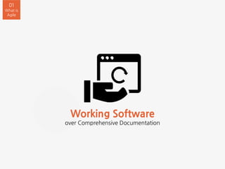 Working Software
over Comprehensive Documentation
01
What is
Agile
 