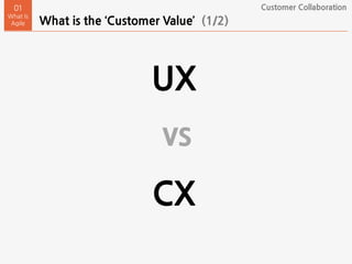 What is the ‘Customer Value’ (1/2)
01
What Is
Agile
Customer Collaboration
UX
CX
vs
 