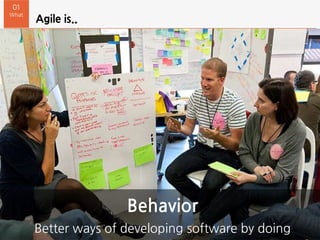 Agile is..
01
What
Behavior
Better ways of developing software by doing
 