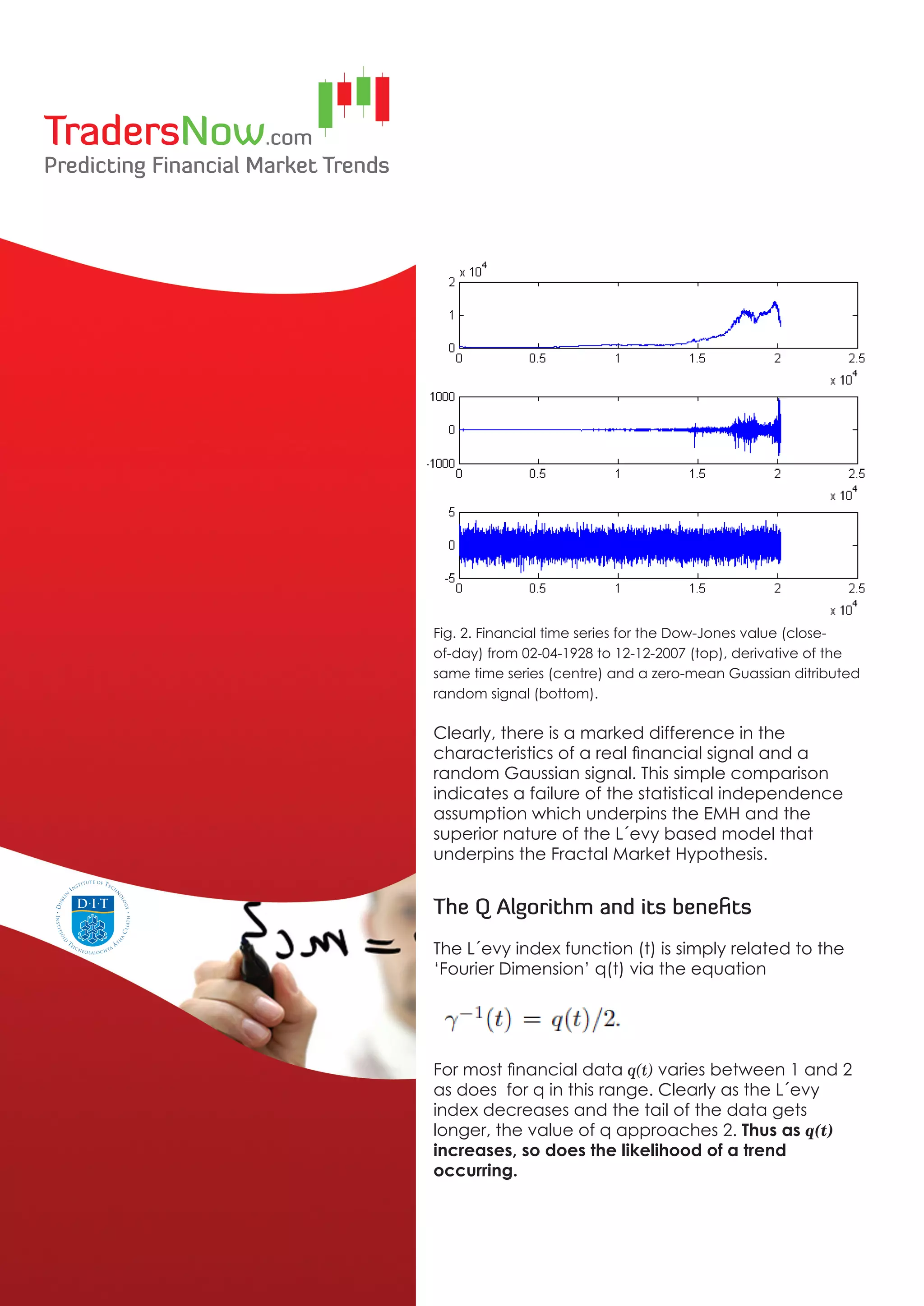 Fig. 2. Financial time series for the Dow-Jones value (close-
of-day) from 02-04-1928 to 12-12-2007 (top), derivative of the
same time series (centre) and a zero-mean Guassian ditributed
random signal (bottom).

Clearly, there is a marked difference in the
characteristics of a real financial signal and a
random Gaussian signal. This simple comparison
indicates a failure of the statistical independence
assumption which underpins the EMH and the
superior nature of the L´evy based model that
underpins the Fractal Market Hypothesis.


The Q Algorithm and its benefits
The L´evy index function (t) is simply related to the
‘Fourier Dimension’ q(t) via the equation




For most financial data q(t) varies between 1 and 2
as does for q in this range. Clearly as the L´evy
index decreases and the tail of the data gets
longer, the value of q approaches 2. Thus as q(t)
increases, so does the likelihood of a trend
occurring.
 