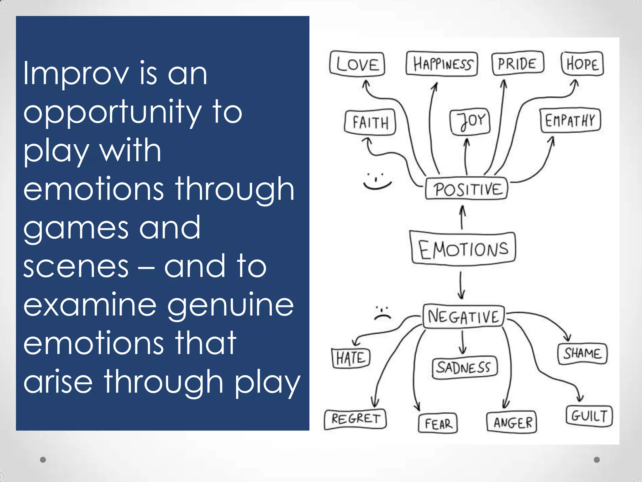 Improv is an
opportunity to
play with
emotions through
games and
scenes – and to
examine genuine
emotions that
arise through play

 