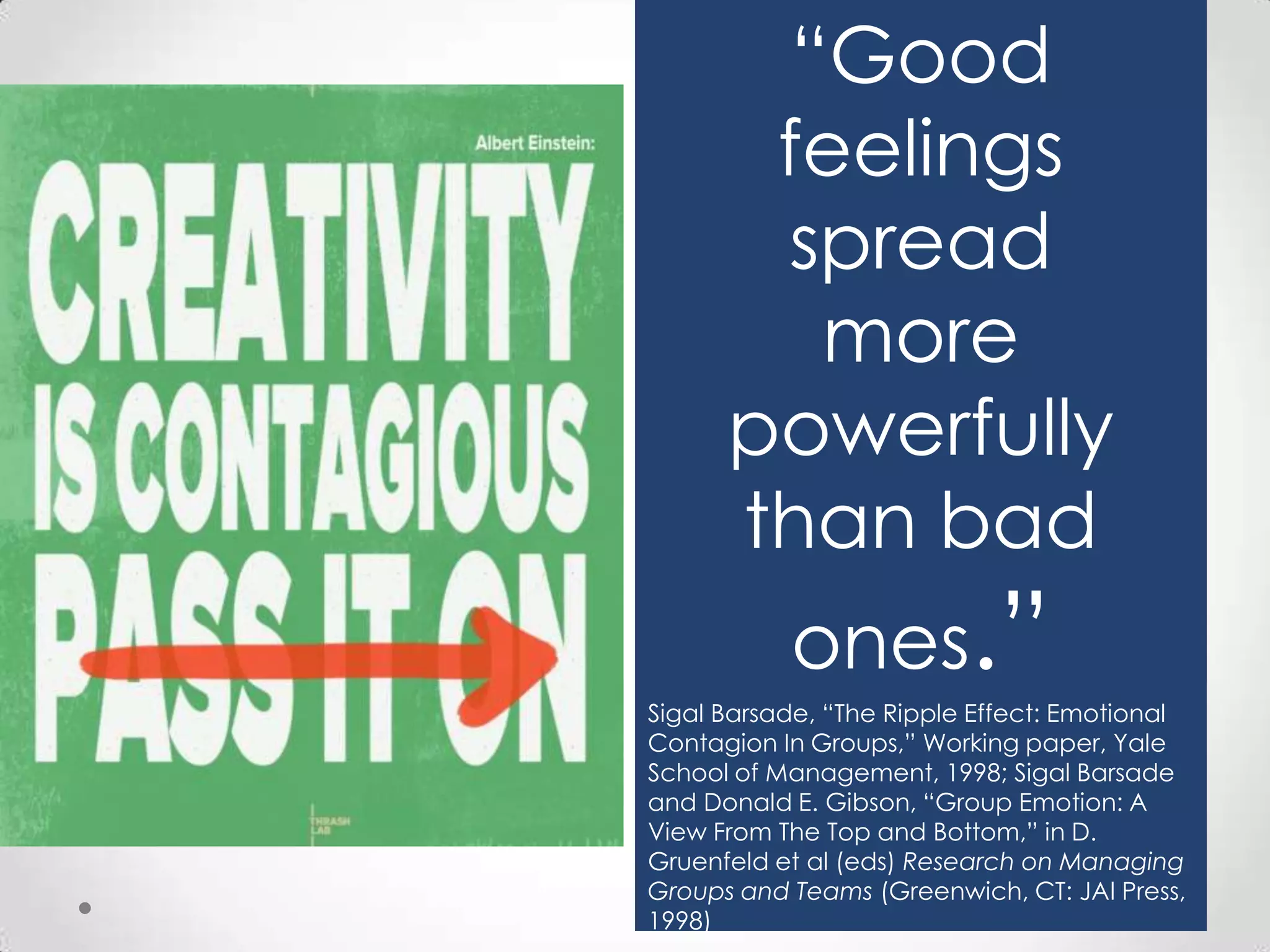“Good
feelings
spread
more
powerfully
than bad
ones.”

Sigal Barsade, “The Ripple Effect: Emotional
Contagion In Groups,” Working paper, Yale
School of Management, 1998; Sigal Barsade
and Donald E. Gibson, “Group Emotion: A
View From The Top and Bottom,” in D.
Gruenfeld et al (eds) Research on Managing
Groups and Teams (Greenwich, CT: JAI Press,
1998)

 