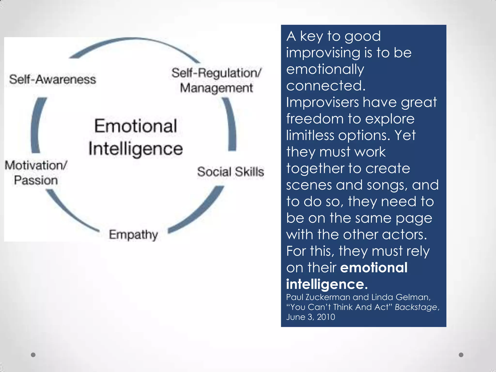 A key to good
improvising is to be
emotionally
connected.
Improvisers have great
freedom to explore
limitless options. Yet
they must work
together to create
scenes and songs, and
to do so, they need to
be on the same page
with the other actors.
For this, they must rely
on their emotional
intelligence.

Paul Zuckerman and Linda Gelman,
“You Can’t Think And Act” Backstage,
June 3, 2010

 