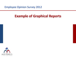 Employee Opinion Survey 2012
 