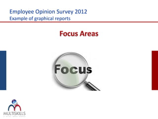 Employee Opinion Survey 2012
Example of graphical reports
 
