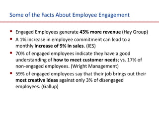 Some of the Facts About Employee Engagement

 Engaged Employees generate 43% more revenue (Hay Group)
 A 1% increase in employee commitment can lead to a
    monthly increase of 9% in sales. (IES)
   70% of engaged employees indicate they have a good
    understanding of how to meet customer needs; vs. 17% of
    non-engaged employees. (Wright Management)
   59% of engaged employees say that their job brings out their
    most creative ideas against only 3% of disengaged
    employees. (Gallup)
 