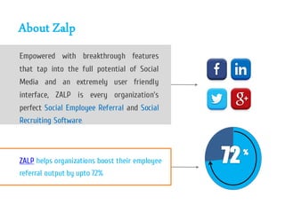 About Zalp
Empowered with breakthrough features
that tap into the full potential of Social
Media and an extremely user fri...