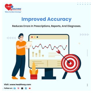 Why EMR Software is the Backbone of Smart Healthcare.pdf
